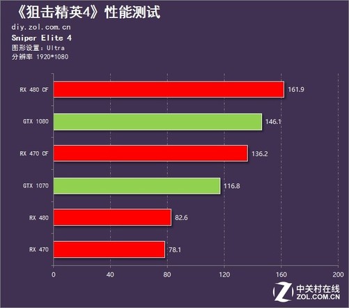 玩游戏不再卡顿！全新a10 k6800电脑带你畅享顺滑体验  第2张