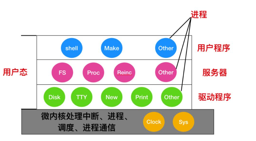 校长用了它，工作效率翻倍！内存颗粒神奇效果揭秘  第6张