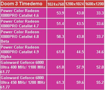 AMD Ryzen处理器内存兼容性揭秘：三大关键点让你不再困扰  第3张