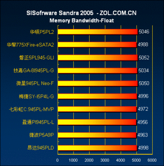 全新ryzen主板，插上内存却无法启动？解决方法揭秘  第1张