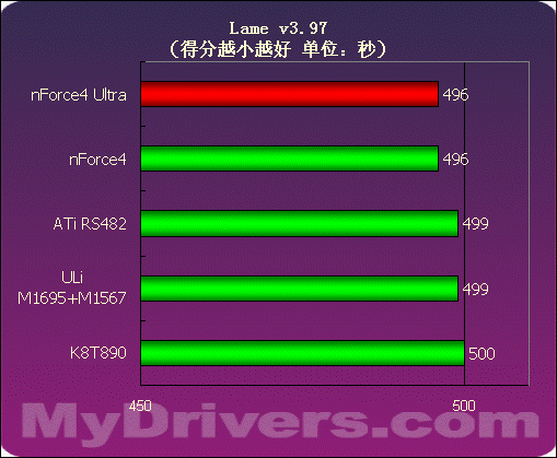 内存价格飙升！明年下半年终将回落？行业专家深度解析  第2张