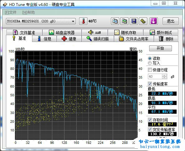 内存提速，双通道加持  第3张