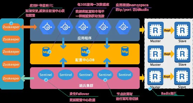 傲腾内存无法启用？资深技术支持工程师教你解决  第7张