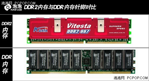 x79芯片组内存插槽大揭秘：256GB内存容量让你爽到飞起  第4张