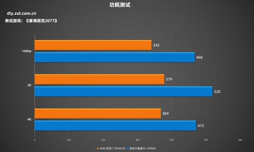 解决华南主板超内存问题，三招教你搞定  第3张