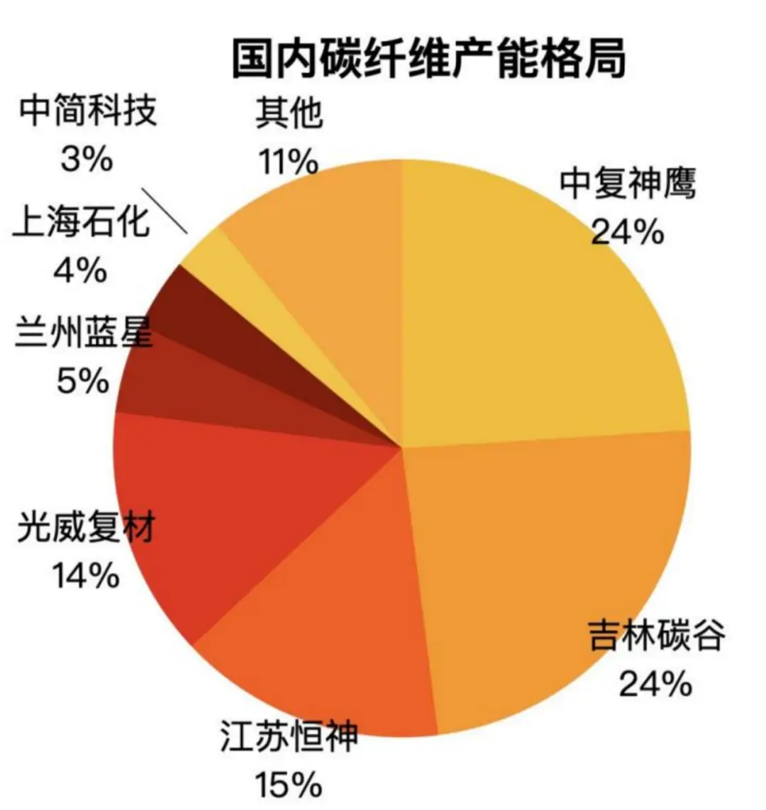 内存频率困局：2133为何始终主流？  第4张