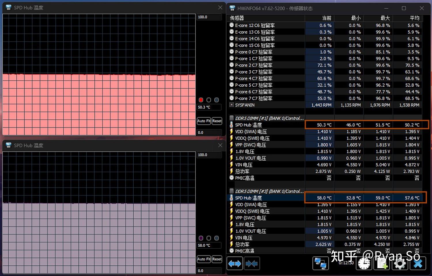 DDR5 vs DDR4内存条：性能、功耗、兼容性三大对比  第4张