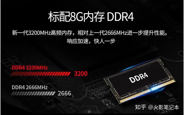 内存升级必备！DDR4高频内存，让你的电脑速度提升飞起  第1张