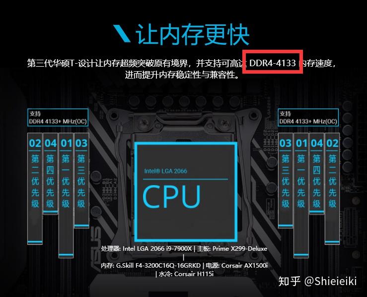 内存升级必备！DDR4高频内存，让你的电脑速度提升飞起  第2张