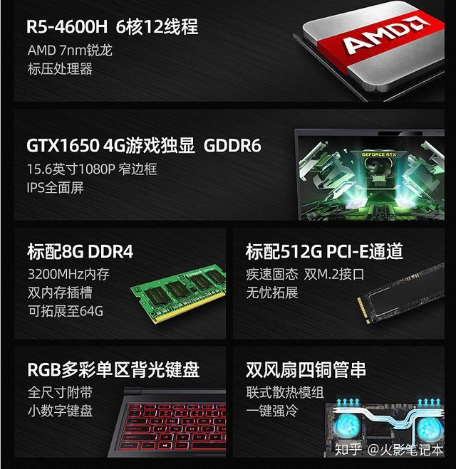 内存升级必备！DDR4高频内存，让你的电脑速度提升飞起  第3张