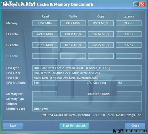 内存大比拼：3200MHz vs 2666MHz，性能差距到底有多大？  第7张