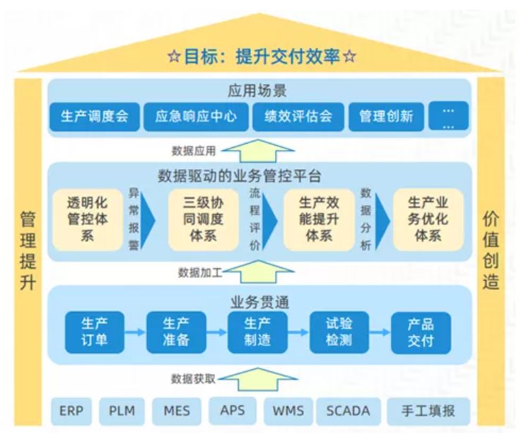 傲腾内存驱动：超越硬盘的神奇魅力  第2张