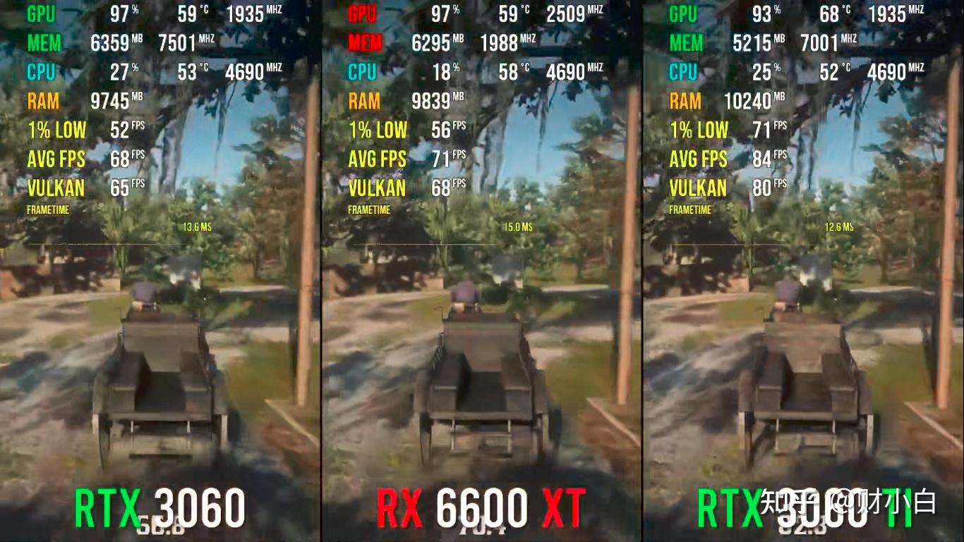 gtx960显卡配8GB内存：游戏性能提升大不同