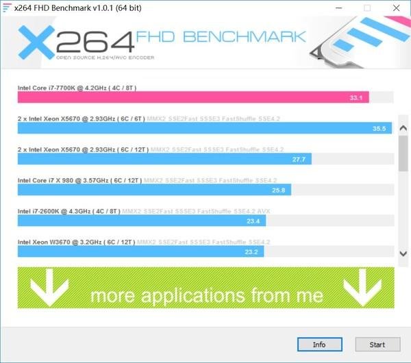 i7 6700k必看！三招提升内存频率，游戏性能飙升  第3张