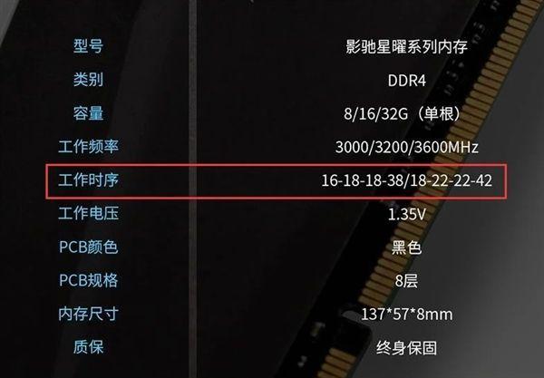 内存选购攻略：DDR4时序对比，哪款更适合你？