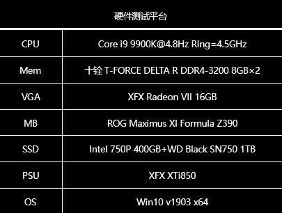 内存选购攻略：DDR4时序对比，哪款更适合你？  第5张