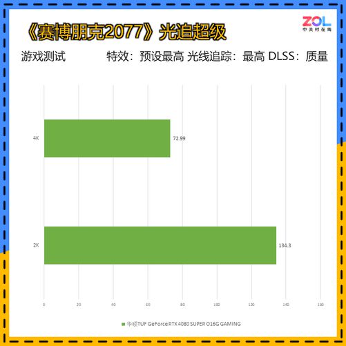 内存超频，让你的电脑秒开各种软件  第3张