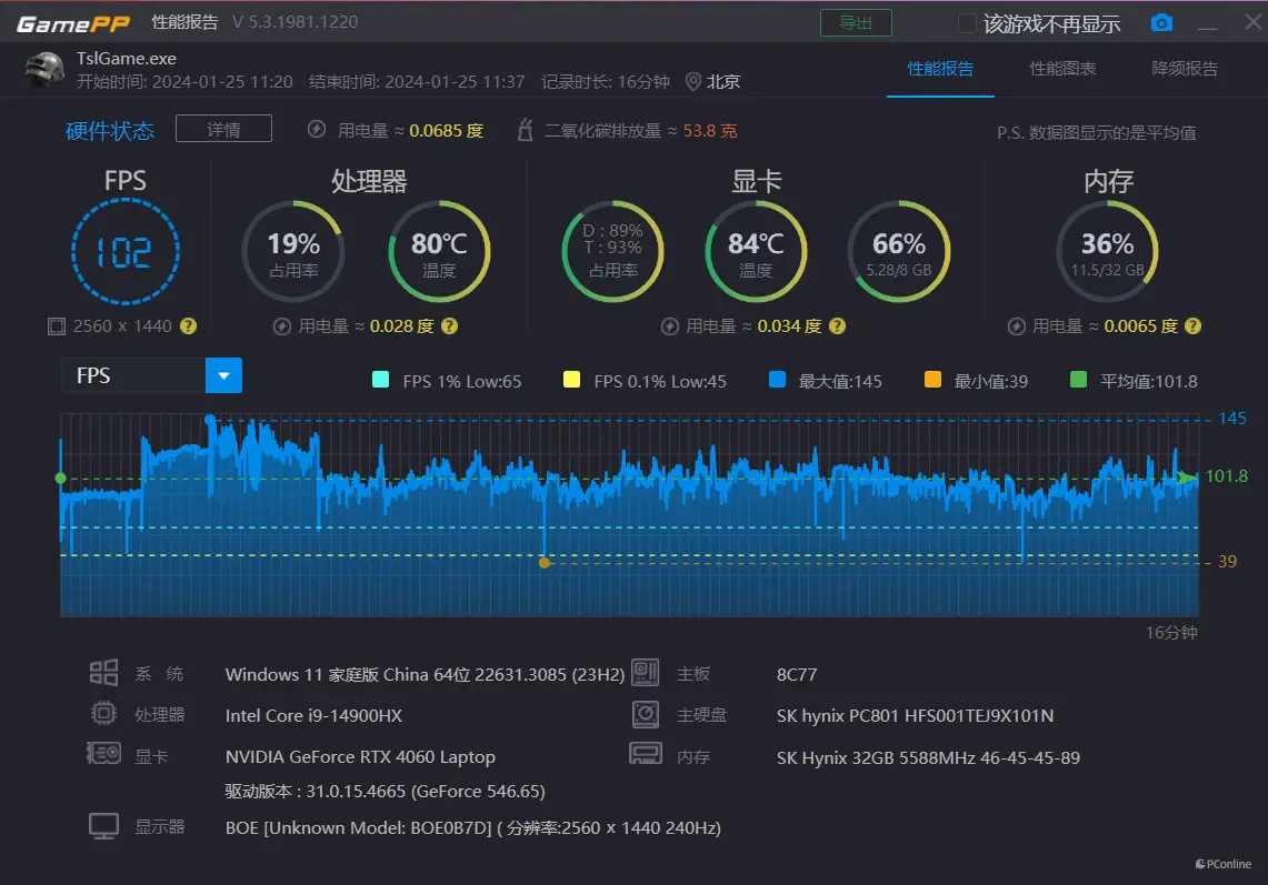 i7 6700k vs 高频DDR4内存：性能对决揭秘  第6张