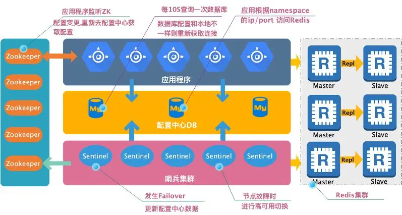 手机内存不够？OPPO R9s神秘功能让你放大内存，手机速度飙升  第2张