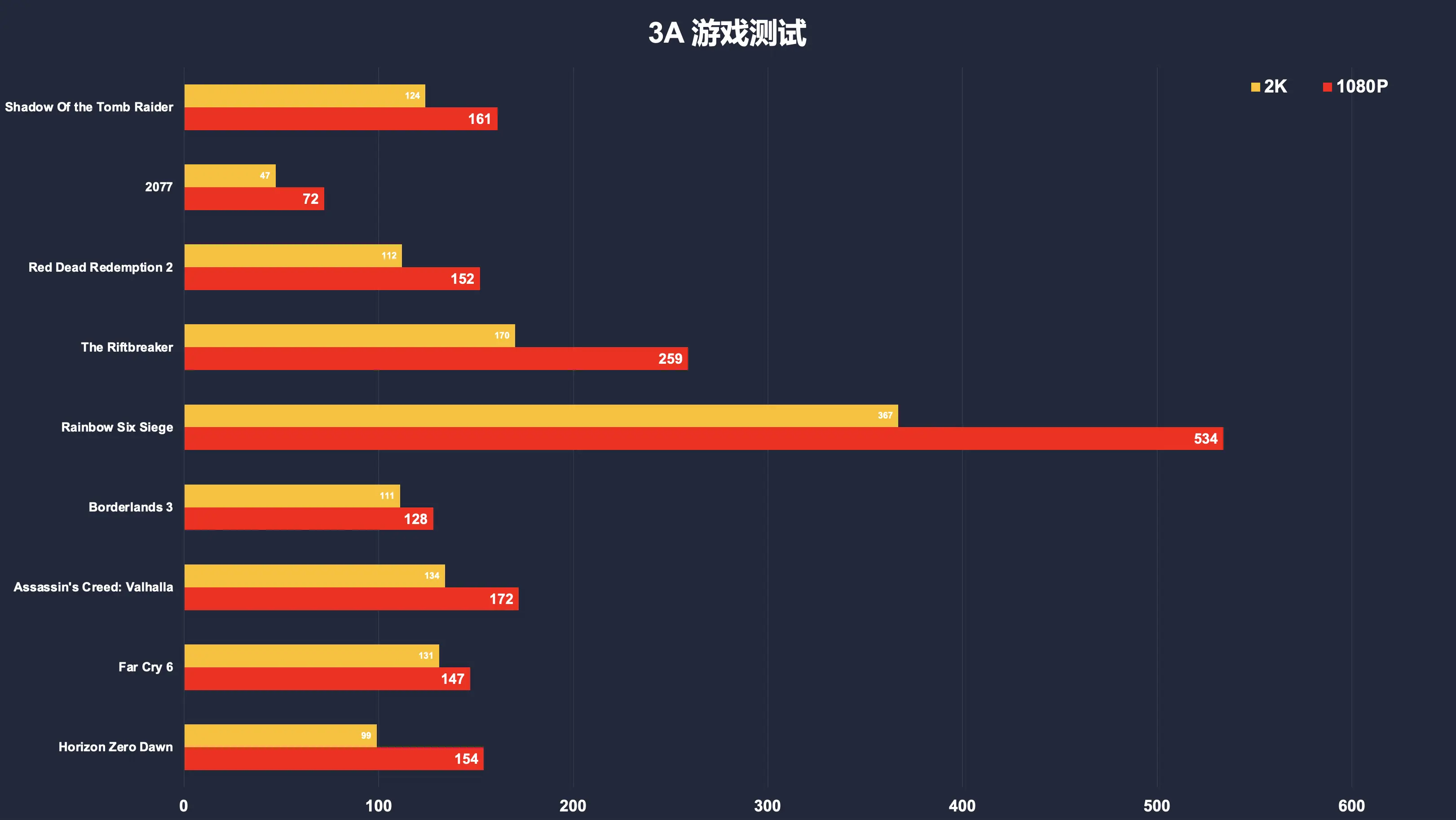 6700k处理器配合DDR4 3000内存，性能提升大有可为  第5张