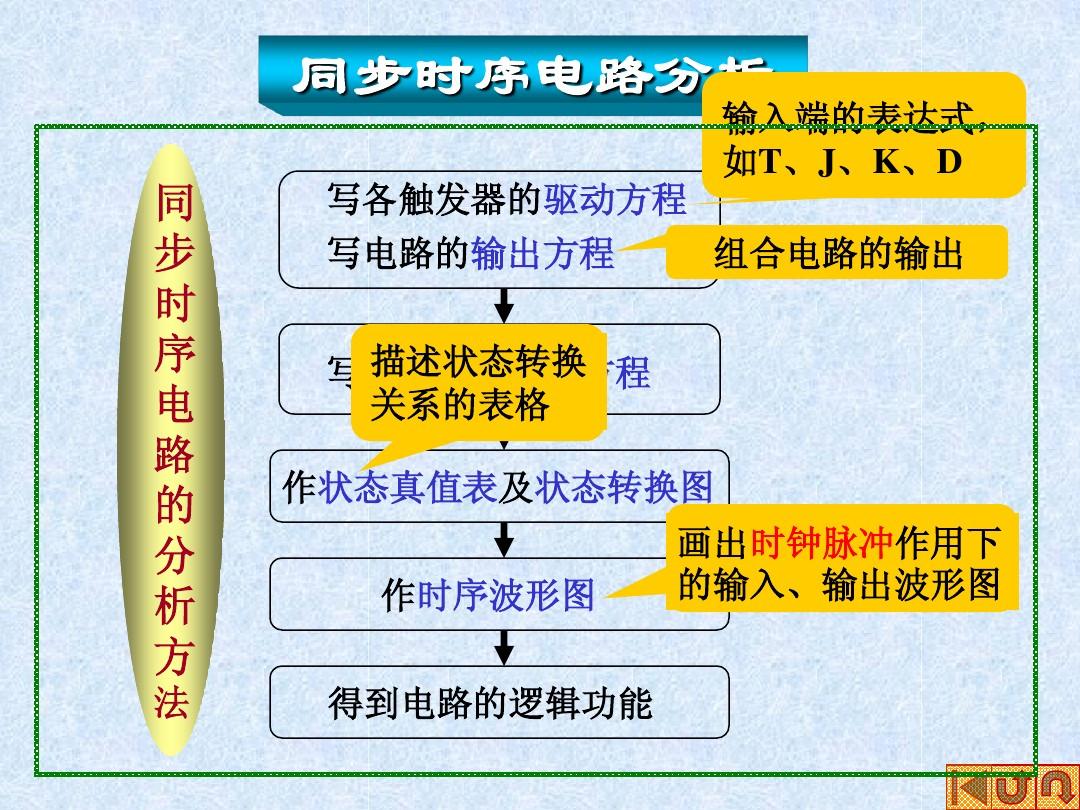 内存时序设计揭秘：三招教你解决信号传输难题  第3张