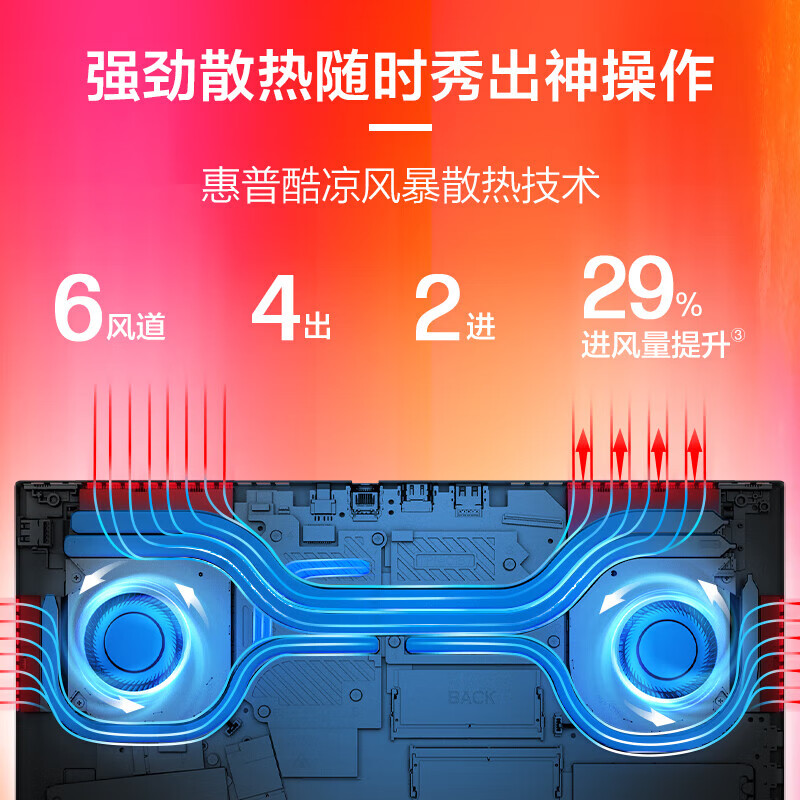 i7 6700k处理器内存配备：8GB vs 16GB 32GB，你需要多大？  第2张