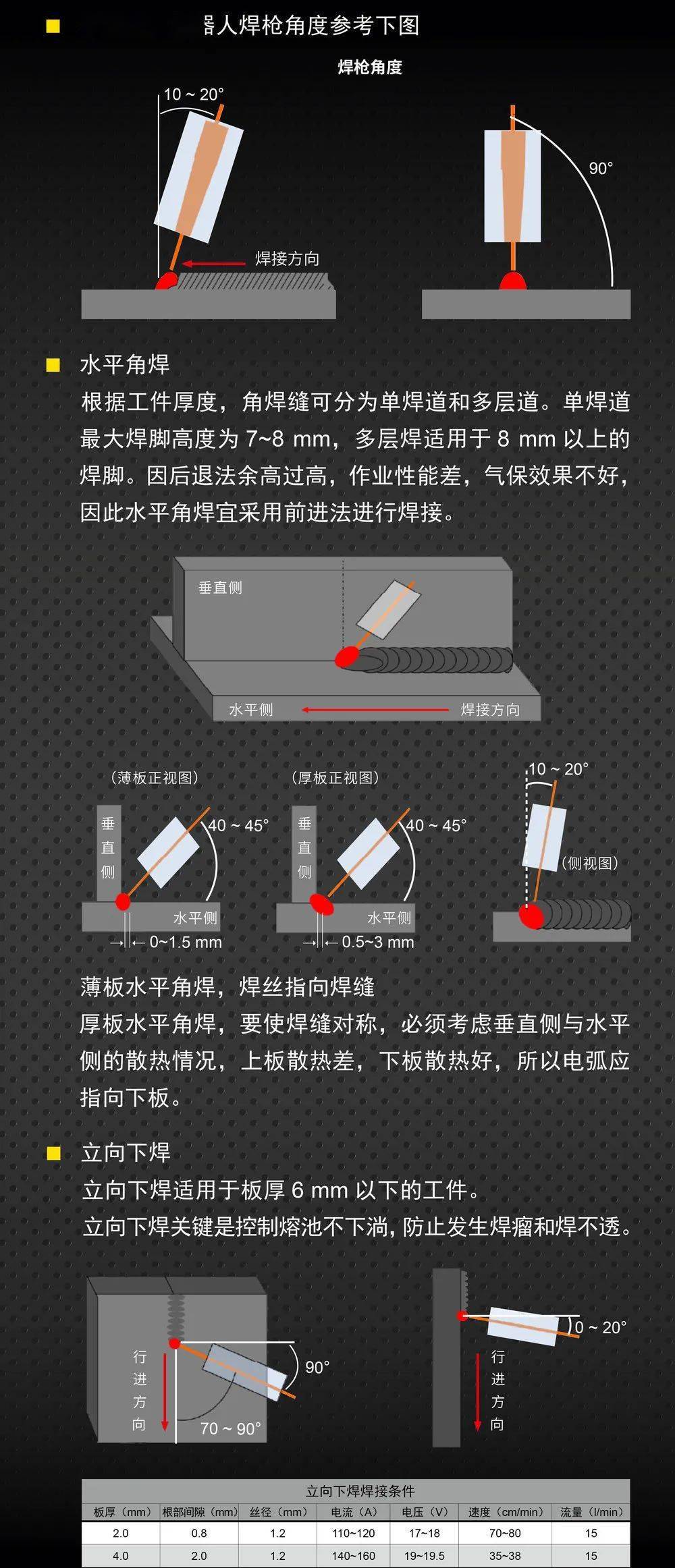 电子工程师亲身经历：ddr2内存颗粒焊接全揭秘  第2张