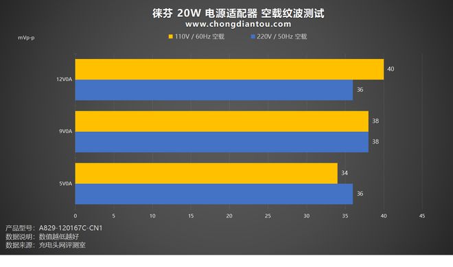 揭秘AMD Ryzen处理器内存兼容：性能提升惊人  第3张