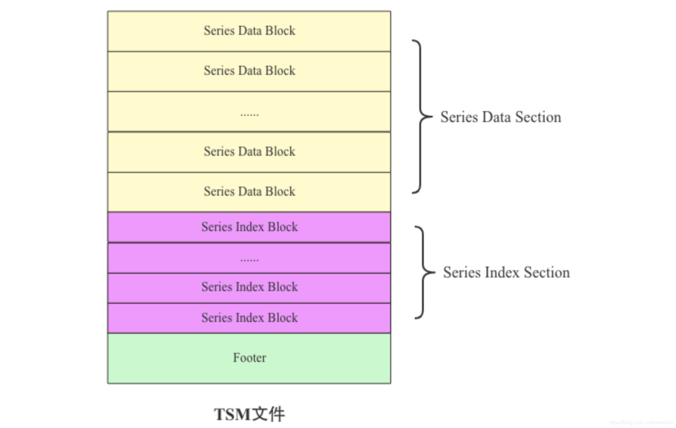 如何选购ddr3内存？看老板的经验分享