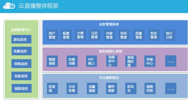 内存系统管理秘籍：优化内存资源，提升系统性能  第4张