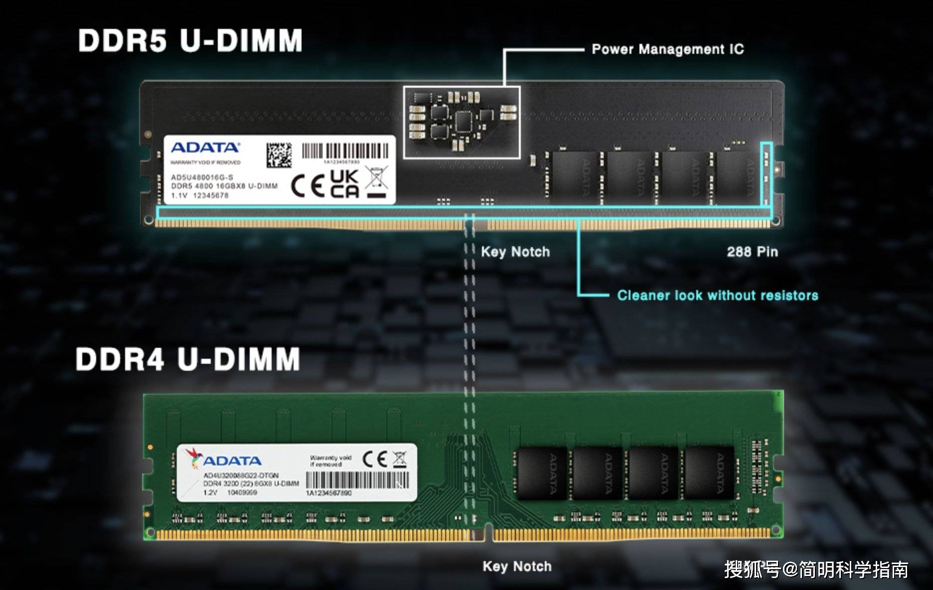 内存条选购：DDR3还是DDR4？专业工程师为你解密  第2张