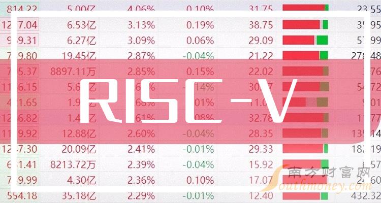 7650手机内存选择：性能、功耗、成本三方面全面解析  第3张