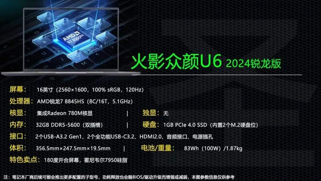 内存降价大揭秘：年中VS年底，哪个时候买更划算？  第3张