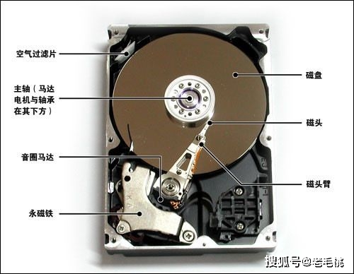 固态硬盘VS内存条：速度与效率的较量  第6张