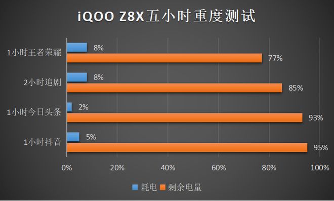 内存DDR43000：速度、容量、稳定性一网打尽，让你的电脑飞起来  第2张