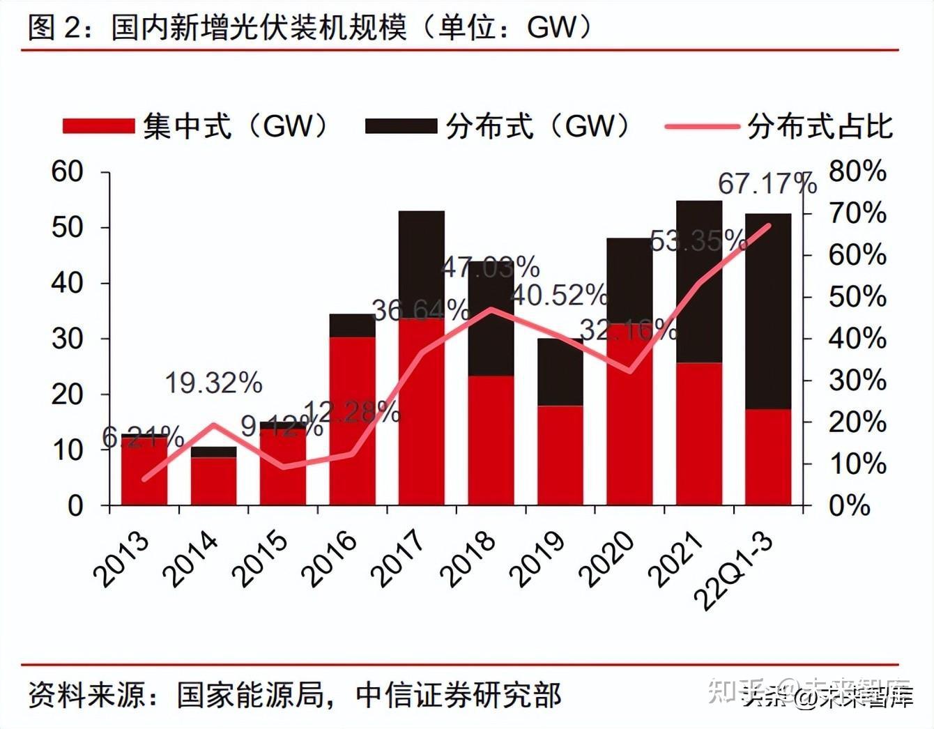 内存SSD价格大跌？市场竞争与技术进步带来的真相  第5张