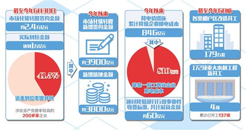 内存SSD价格大跌？市场竞争与技术进步带来的真相  第8张