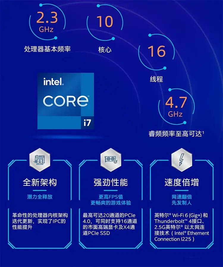 3200 MHz内存：你的电脑性能提升利器  第1张