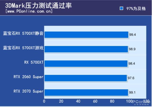 硬件升级大揭秘！i7 4790k超频内存2400，我的惊艳之旅