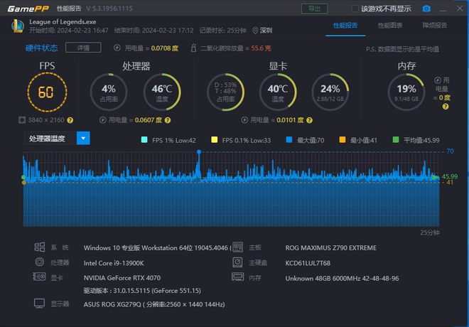 硬件升级大揭秘！i7 4790k超频内存2400，我的惊艳之旅  第2张