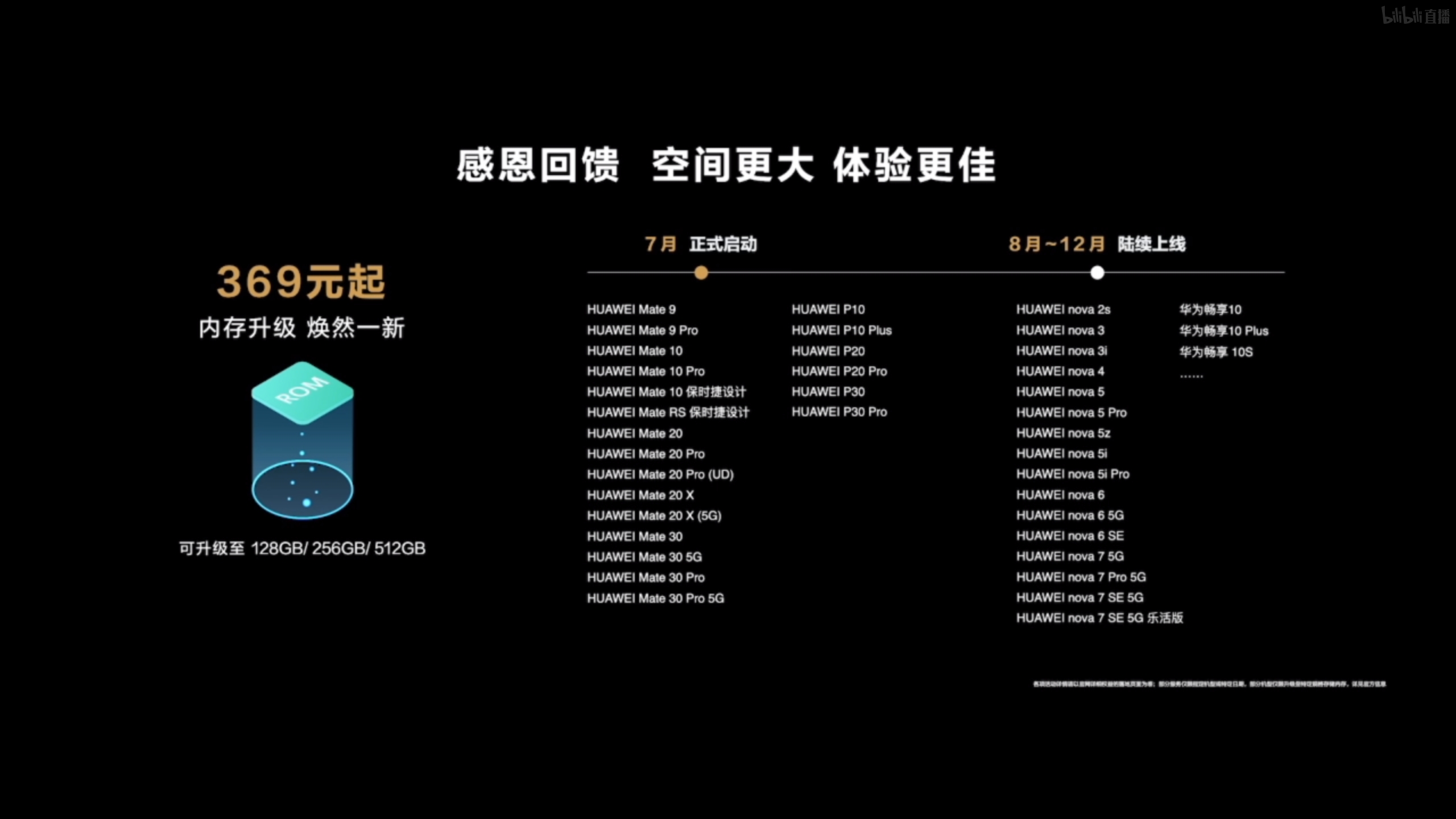 荣耀6 DDR4内存，速度翻倍，续航更持久  第7张