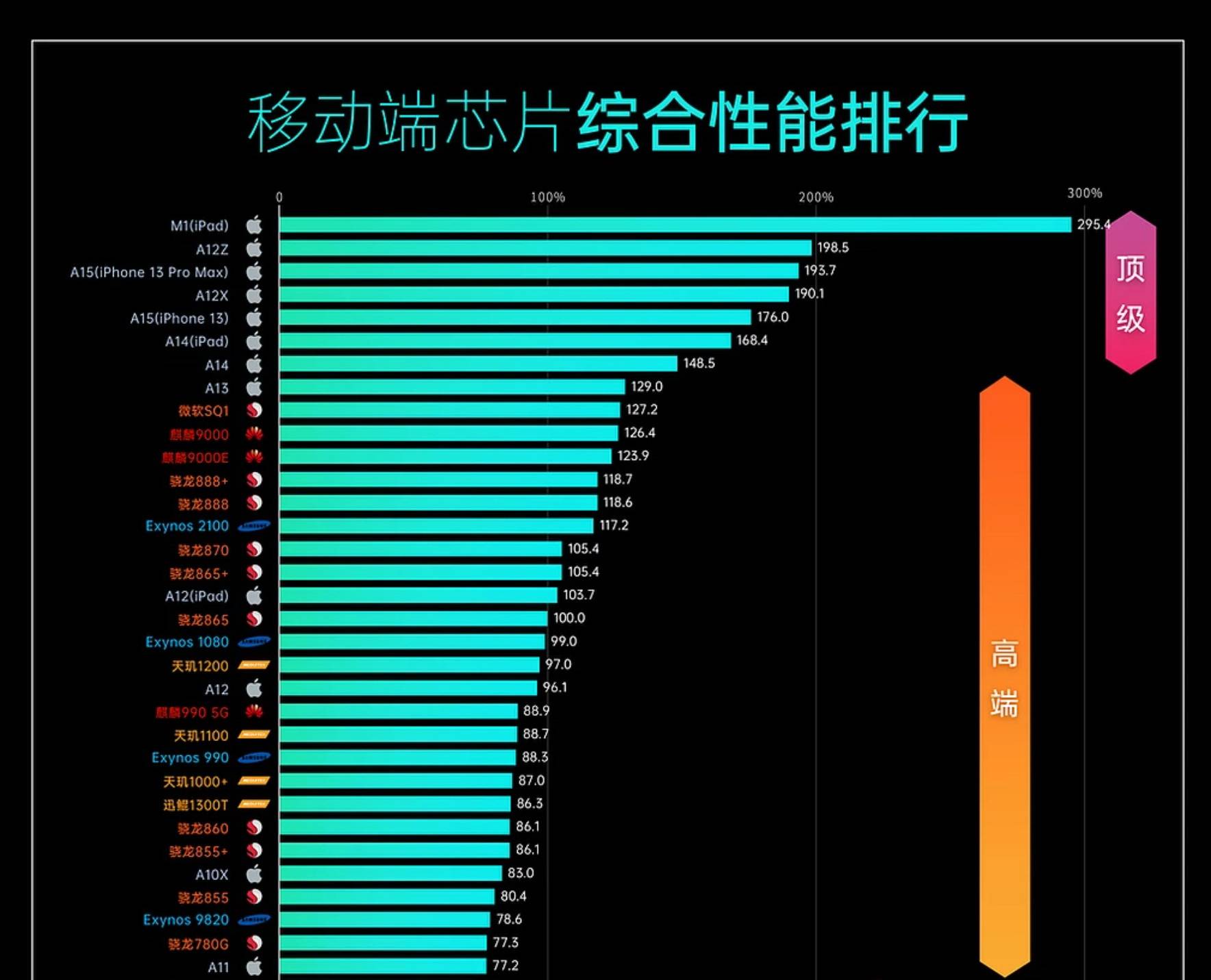 荣耀6 DDR4内存，速度翻倍，续航更持久  第8张