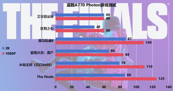 内存告急！游戏卡顿让我绝望，最终解决方法竟然是……  第1张