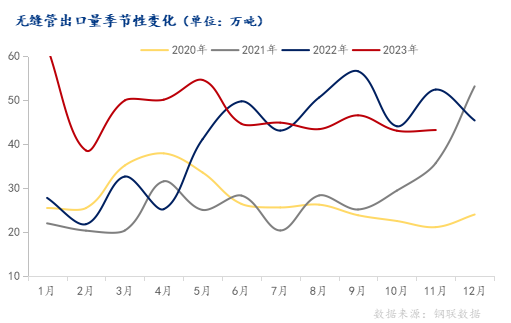 CPU和内存价格飙升，原因竟然是这个  第3张