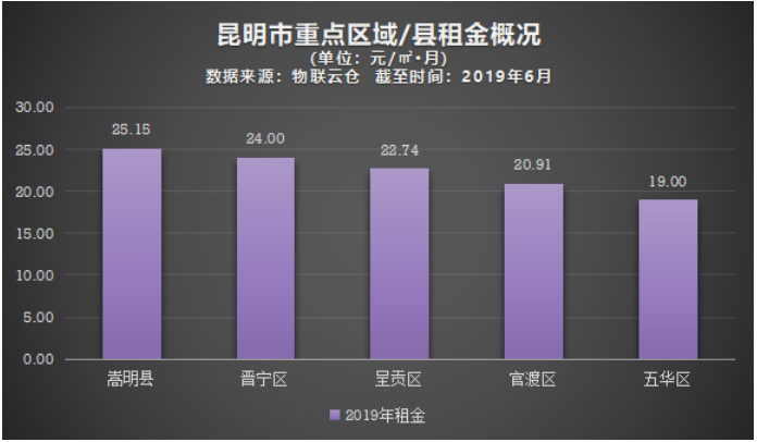 内存升级新选择，DDR4内存价格为何更低？  第2张