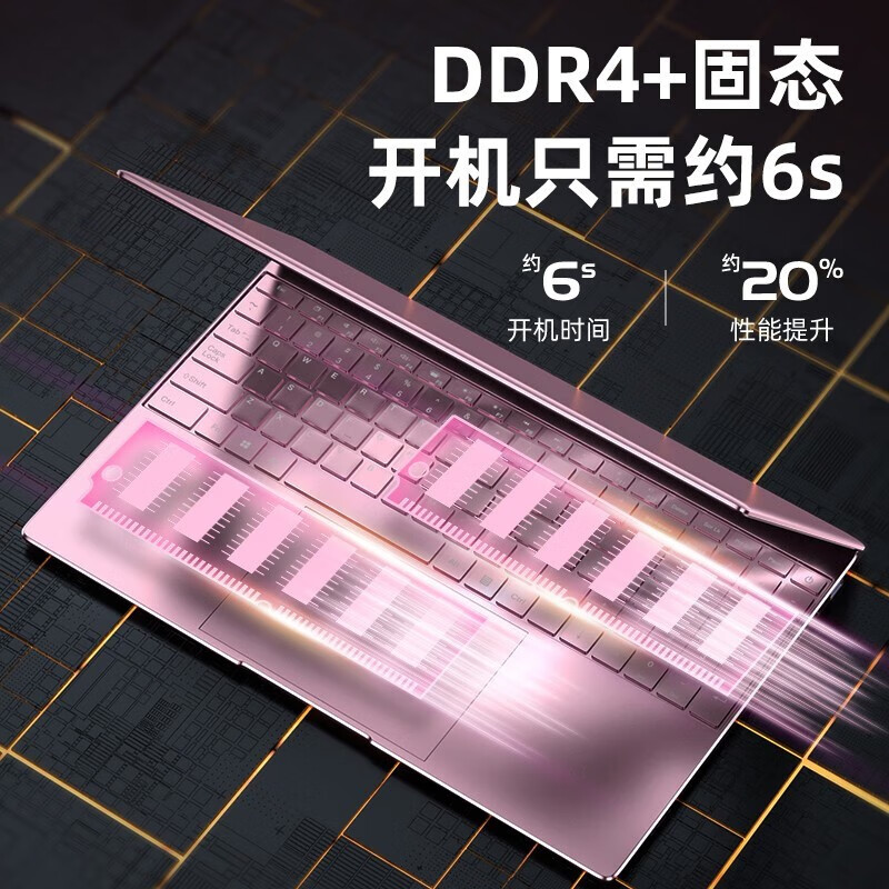 amd955 DDR2内存控制器：速度飞快，节能环保，稳定可靠  第6张