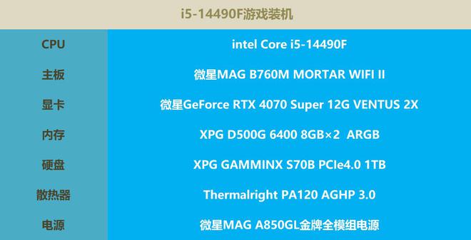 威刚XPG V3.0：3200MHz内存，让游戏速度提升到新高度  第5张