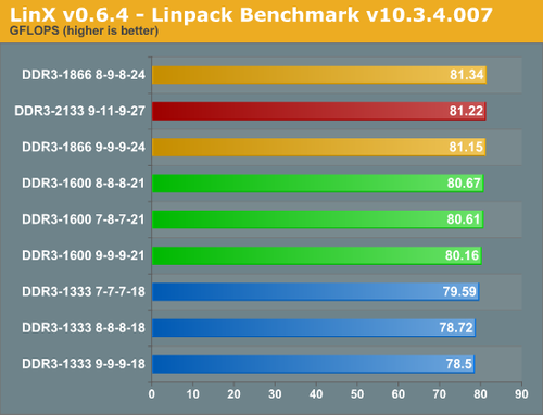 如何挑选适合你的ddr4内存？三个关键步骤帮你轻松选购