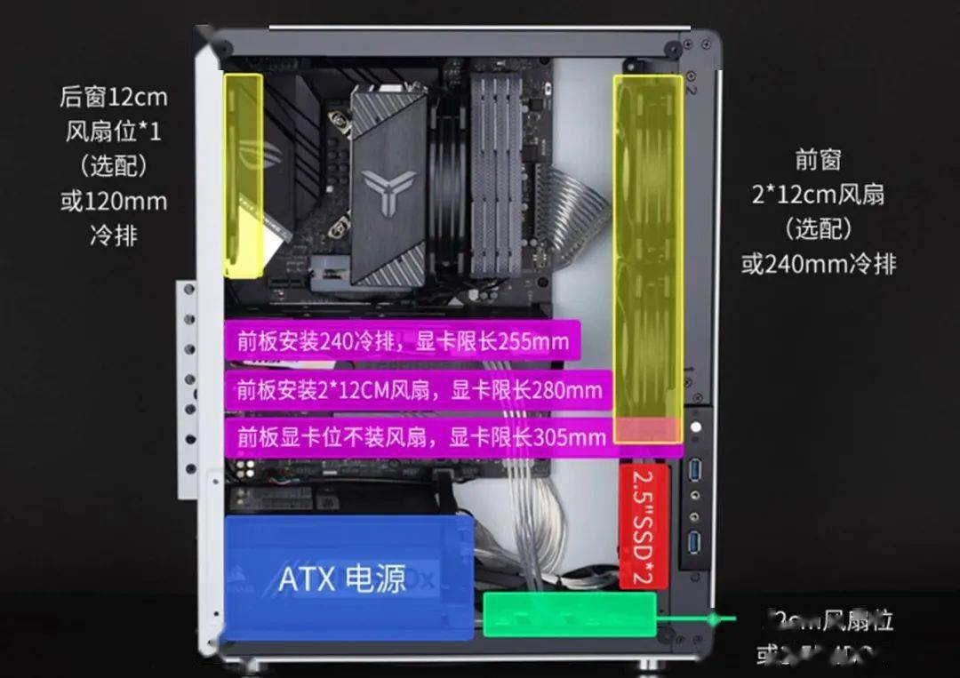 内存插槽选择与安装：你真的了解吗？  第2张