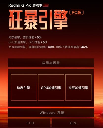 i7处理器内存之争：8GB vs 16GB，谁更胜一筹？  第7张